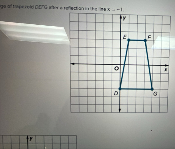 ge of trapezoid DEFG after a reflection in the line x=-1.
y