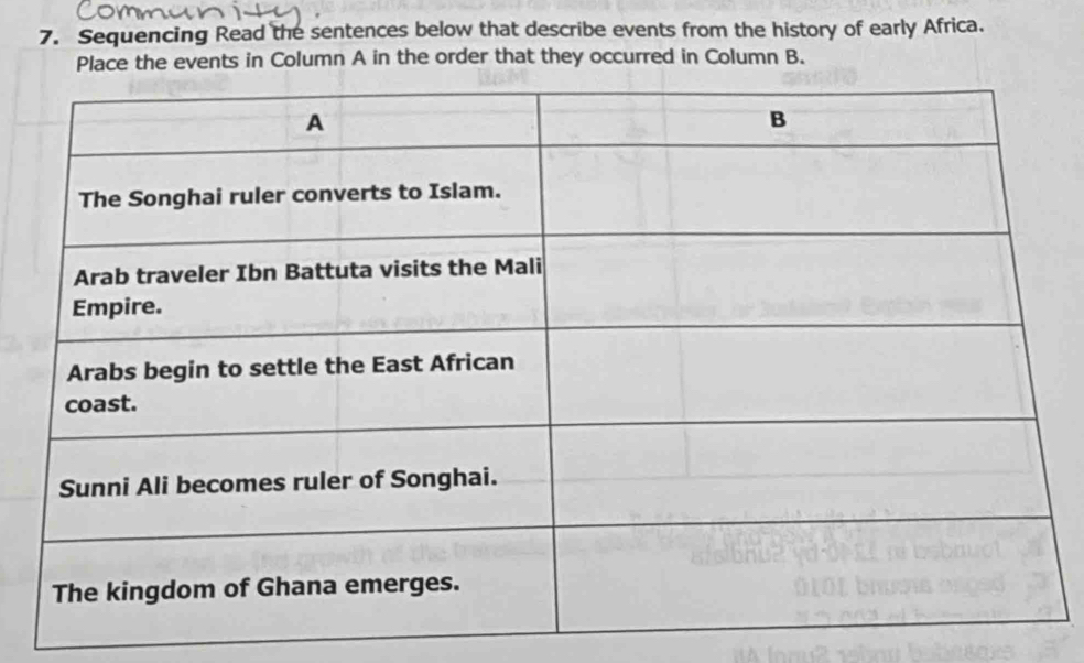 Sequencing Read the sentences below that describe events from the history of early Africa. 
Place the events in Column A in the order that they occurred in Column B.