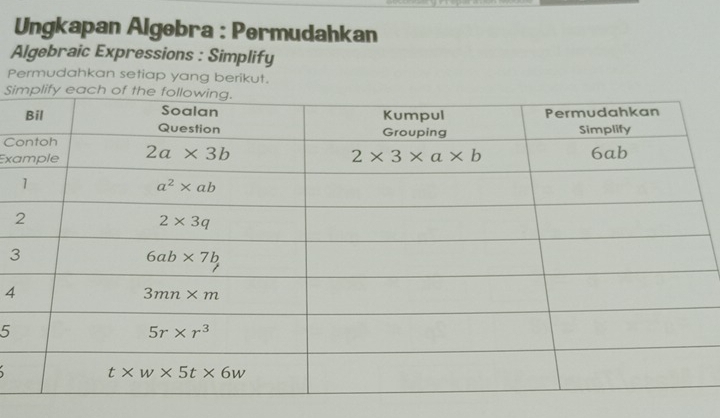 Ungkapan Algebra : Permudahkan
Algebraic Expressions : Simplify
Permudahkan setiap yang berikut.
Si
C
Exa
3
4
5