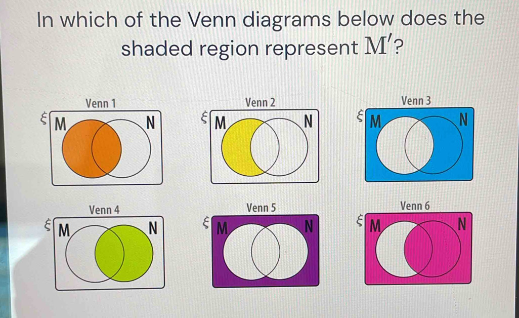 In which of the Venn diagrams below does the 
shaded region represent M' ?