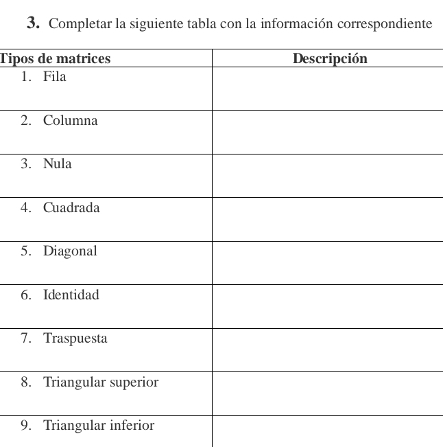 Completar la siguiente tabla con la información correspondiente 
Tip 
3 
9. Triangular inferior