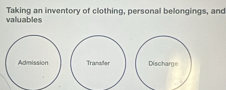 Taking an inventory of clothing, personal belongings, and
valuables
Admission Transfer Discharge