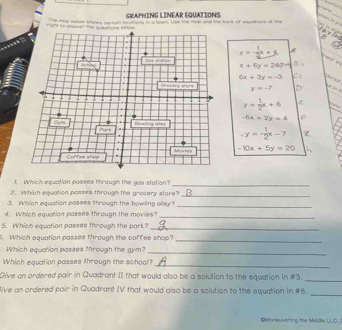 Leuation 
where 
GRAPHING LINEAR EQUATIONS 
The map below shows certain locations in a town. Use the map and the bank of equations at the 
olain in yo l on ln sigo
y=- 1/3 x+4 A 
n éar eo
x+6y=240 overline B=
6x+3y=-3
pered
y=-7
d in t
y= 1/2 x+6
ions
-6x+2y=4
y=- 1/2 x-7
-10x+5y=20
1. Which equation passes through the gas station?_ 
2. Which equation passes through the grocery store?_ 
3. Which equation passes through the bowling alley?_ 
4. Which equation passes through the movies?_ 
5. Which equation passes through the park?_ 
6. Which equation passes through the coffee shop?_ 
Which equation passes through the gym? 
_ 
Which equation passes through the school?_ 
Give an ordered pair in Quadrant II that would also be a solution to the equation in #3. 
_ 
Sive an ordered pair in Quadrant IV that would also be a solution to the equation in #8._ 
Maneuvering the Midale LLC