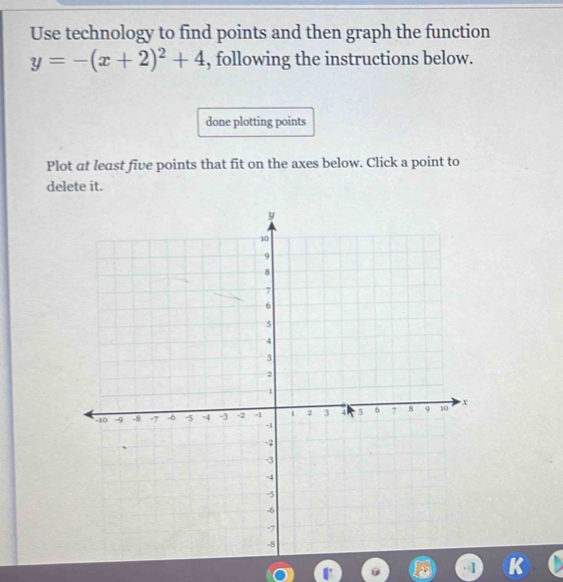 Use technology to find points and then graph the function
y=-(x+2)^2+4 , following the instructions below. 
done plotting points 
Plot at least five points that fit on the axes below. Click a point to 
delete it.