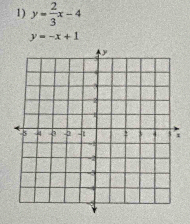 y= 2/3 x-4
y=-x+1