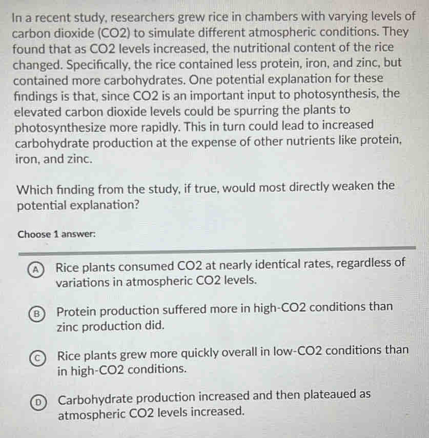 In a recent study, researchers grew rice in chambers with varying levels of
carbon dioxide (CO2) to simulate different atmospheric conditions. They
found that as CO2 levels increased, the nutritional content of the rice
changed. Specifically, the rice contained less protein, iron, and zinc, but
contained more carbohydrates. One potential explanation for these
findings is that, since CO2 is an important input to photosynthesis, the
elevated carbon dioxide levels could be spurring the plants to
photosynthesize more rapidly. This in turn could lead to increased
carbohydrate production at the expense of other nutrients like protein,
iron, and zinc.
Which finding from the study, if true, would most directly weaken the
potential explanation?
Choose 1 answer:
A Rice plants consumed CO2 at nearly identical rates, regardless of
variations in atmospheric CO2 levels.
B) Protein production suffered more in high-CO2 conditions than
zinc production did.
c Rice plants grew more quickly overall in low-CO2 conditions than
in high-CO2 conditions.
b) Carbohydrate production increased and then plateaued as
atmospheric CO2 levels increased.