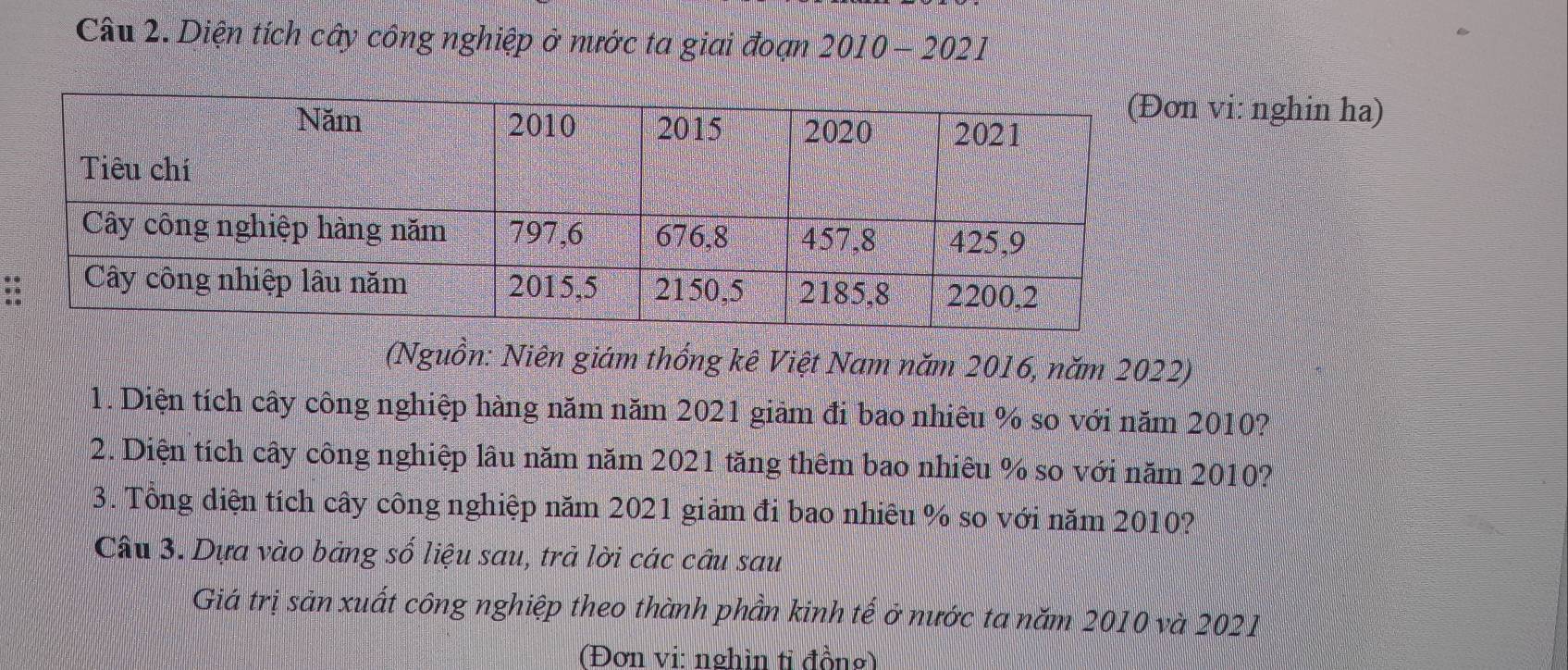 Diện tích cây công nghiệp ở nước ta giai đoạn 2010 - 2021 
vi: nghin ha) 
7 
(Nguồn: Niên giám thống kê Việt Nam năm 2016, năm 2022) 
1. Diện tích cây công nghiệp hàng năm năm 2021 giảm đi bao nhiêu % so với năm 2010? 
2. Diện tích cây công nghiệp lâu năm năm 2021 tăng thêm bao nhiêu % so với năm 2010? 
3. Tổng diện tích cây công nghiệp năm 2021 giảm đi bao nhiêu % so với năm 2010? 
Câu 3. Dựa vào bảng số liệu sau, trả lời các câu sau 
Giá trị sản xuất công nghiệp theo thành phần kinh tế ở nước ta năm 2010 và 2021 
(Đơn vi: nghìn tỉ đồng)