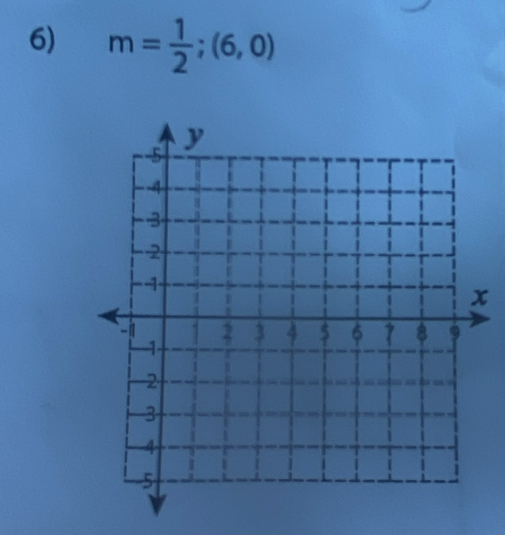 m= 1/2 ;(6,0)