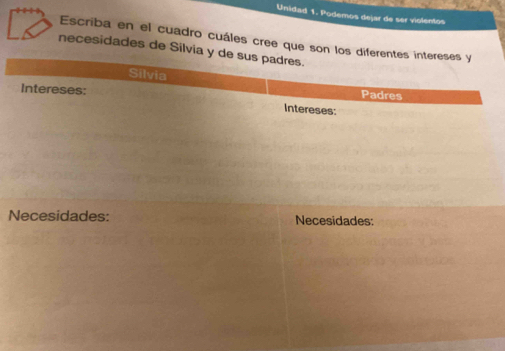 Unidad 1. Podemos dejar de ser violentos 
Escriba en el cuadro cuáles cree que son los diferentes intereses y 
necesidades de Silvia y de sus padres. 
Silvia 
Padres 
Intereses: Intereses: 
Necesidades: Necesidades: