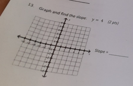 Graph and find y=4 (2 pts)
Slope =
_