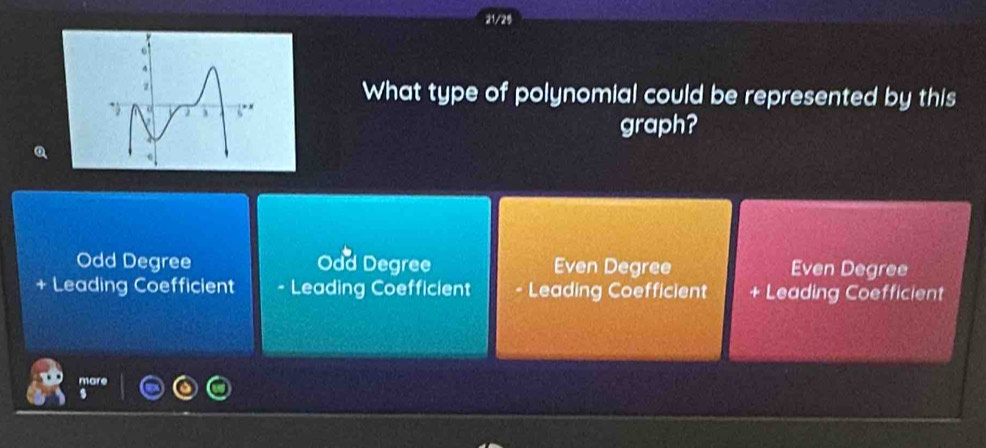 21/29
What type of polynomial could be represented by this
graph?
Odd Degree Odd Degree Even Degree Even Degree
+ Leading Coefficient - Leading Coefficient - Leading Coefficient Leading Coefficient
mare