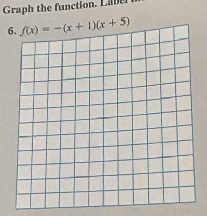 Graph the function. Labe 
6 f(x)=-(x+1)(x+5)