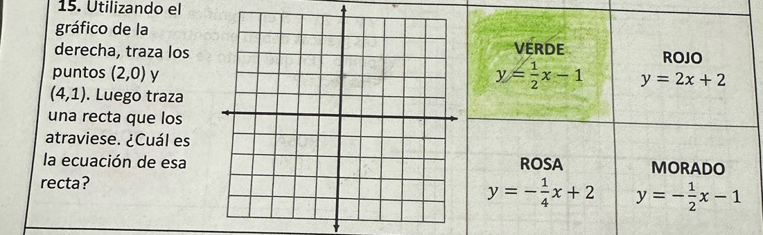 Utilizando el
gráfico de la
derecha, traza los
puntos (2,0) y
(4,1). Luego traza
una recta que los
atraviese. ¿Cuál es
la ecuación de esa
recta?