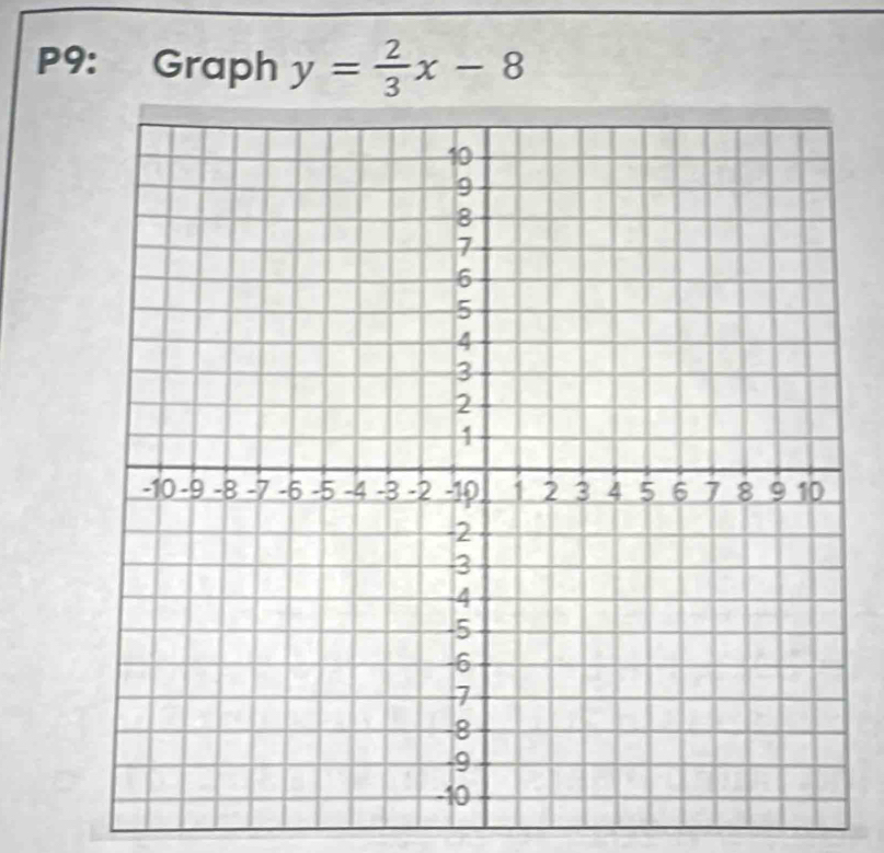 P9: Graph y= 2/3 x-8