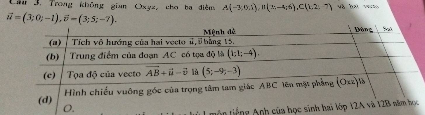 Cầu 3. Trong không gian Oxyz, cho ba điểm A(-3;0;1),B(2;-4;6),C(1;2;-7) và hai vecto
vector u=(3;0;-1),vector v=(3;5;-7).
môn tiếng Anh