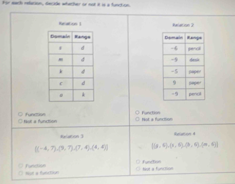 For each relacion, decide whether or not it is a function.
Resation 1 Relation 2

Function Function
Not a function Not a function
Relation 3 Relation 4
((-4,7),(9,7),(7,4),(4,4))  (9,6),(s,6),(b,6),(m,6)
Function Function
Not a function hst a function