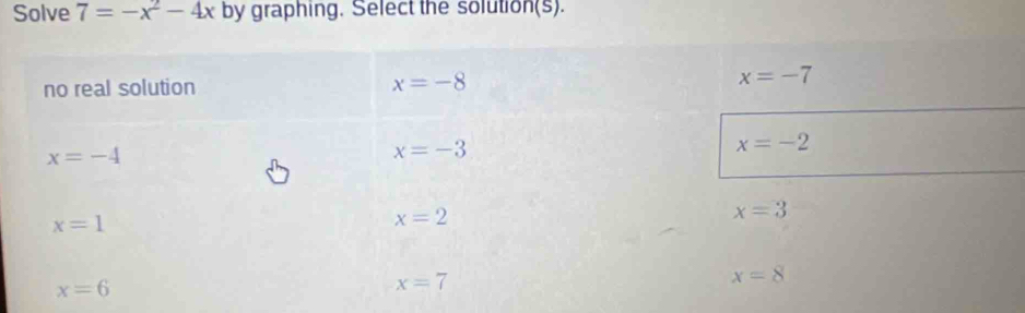 Solve 7=-x^2-4x by graphing. Select the solution(s).