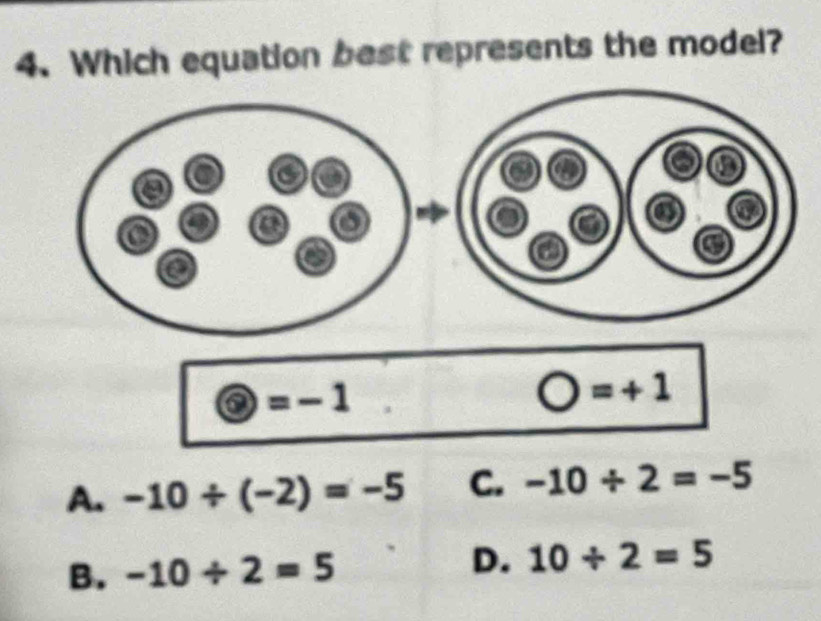 Which equation best represents the model?
 enclosecircle2=-1
=+1
A. -10/ (-2)=-5 C. -10/ 2=-5
B. -10/ 2=5
D. 10/ 2=5