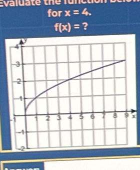 Evaluate the funct 
for x=4.
f(x)= ?
x