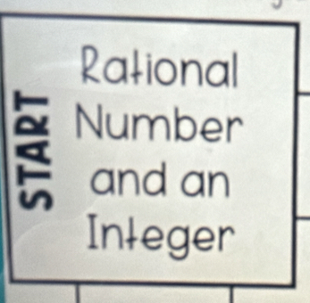 Rational 
a 
Number 
in and an 
Inleger