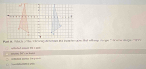 reffected across the x-axis
rotated 90° clockwise
reffected across the y-axis
translated left 8 units