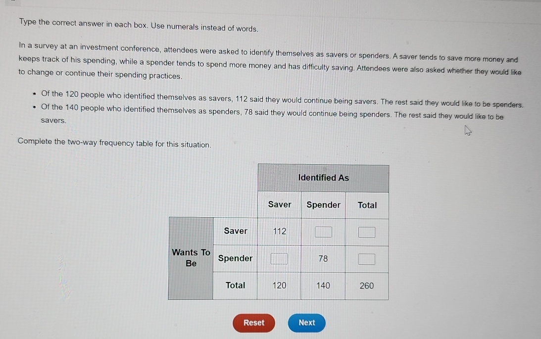 Type the correct answer in each box. Use numerals instead of words. 
In a survey at an investment conference, attendees were asked to identify themselves as savers or spenders. A saver tends to save more money and 
keeps track of his spending, while a spender tends to spend more money and has difficulty saving. Attendees were also asked whether they would like 
to change or continue their spending practices. 
Of the 120 people who identified themselves as savers, 112 said they would continue being savers. The rest said they would like to be spenders. 
Of the 140 people who identified themselves as spenders, 78 said they would continue being spenders. The rest said they would like to be 
savers. 
Complete the two-way frequency table for this situation. 
Reset Next