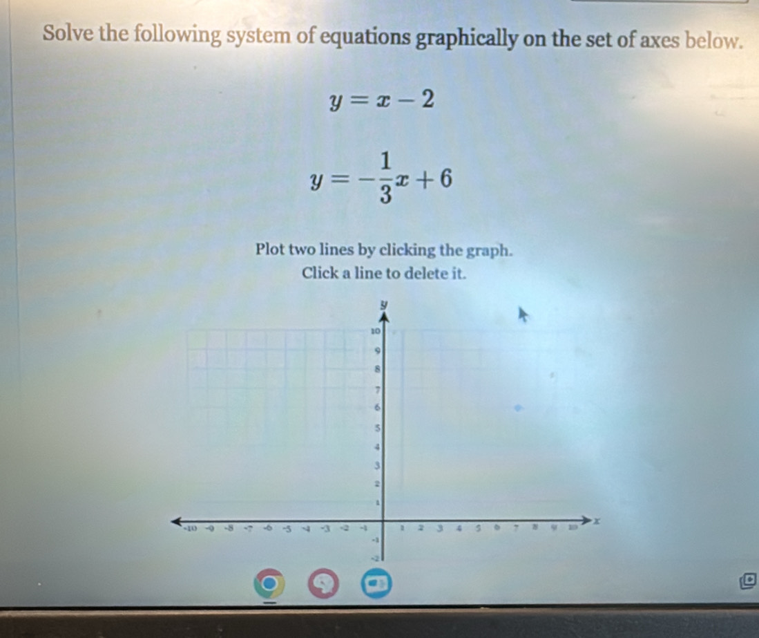 Solved: Solve the following system of equations graphically on the set ...