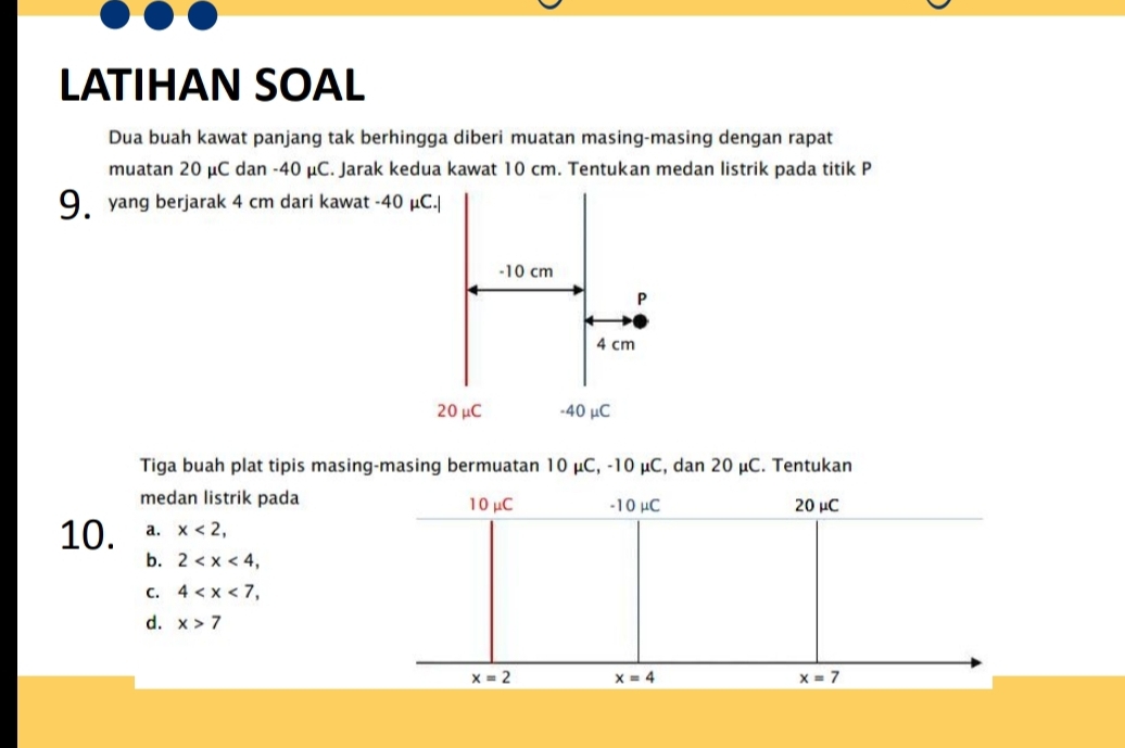 LATIHAN SOAL
Dua buah kawat panjang tak berhingga diberi muatan masing-masing dengan rapat
muatan 20 μC dan -40 μC. Jarak kedua kawat 10 cm. Tentukan medan listrik pada titik P
9.yang berjarak 4 cm dari kawat -40 μC.|
-10 cm
P
4 cm
20 μC -40 μC
Tiga buah plat tipis masing-masing bermuatan 10 μC, -10 μC, dan 20 μC. Tentukan
medan listrik pada
10. a. x<2,
b. 2
C. 4
d. x>7