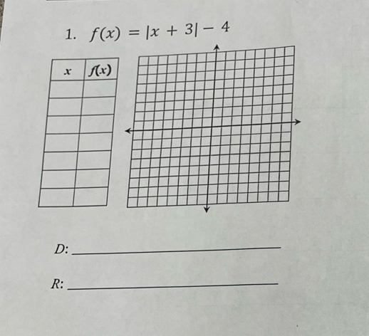 f(x)=|x+3|-4
D:_
R:_