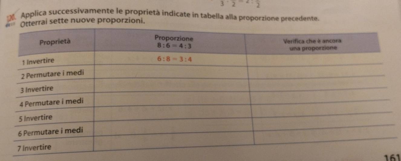 3· 2^(-2)· frac 2. Applica successivamente le proprietà indicate in tabella alla proporzione precedente.
ai sette nuove proporzioni.
161