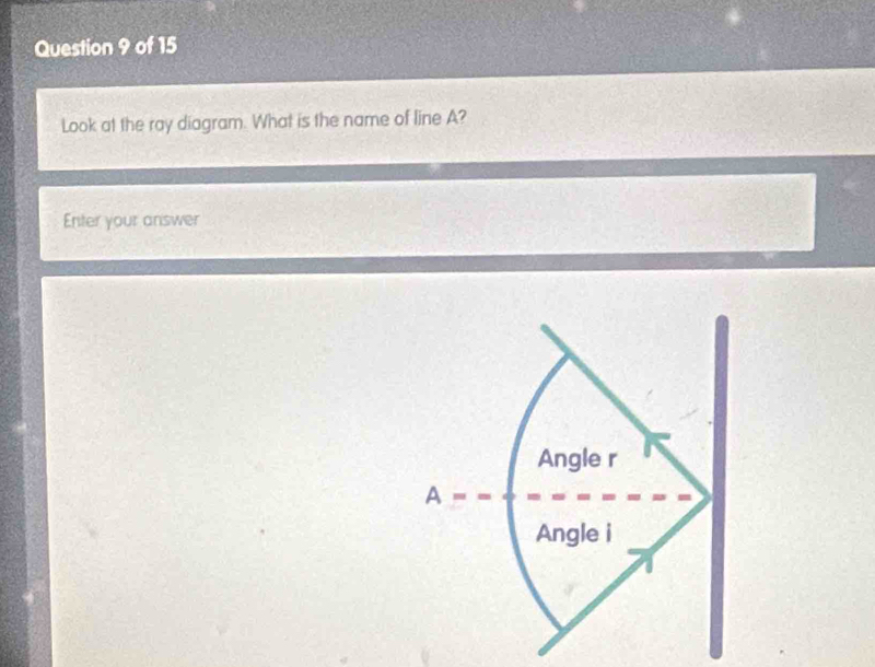 Look at the ray diagram. What is the name of line A?
Enter your answer