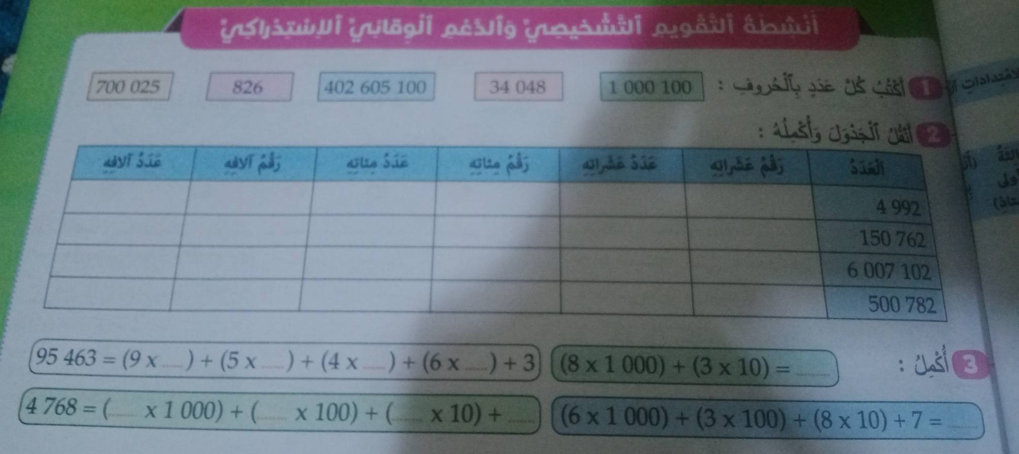 700 025 826 402 605 100 34 048 1 000 100
:A 
s 
1z
95463=(9x _ ) (5x _ ) +(4 X _  +(6x +3 (8* 1000)+(3* 10)= _ : 3
4768= C x1000 + * 100)+ C * 10)+ _  (6* 1000)+(3* 100)+(8* 10)+7= _