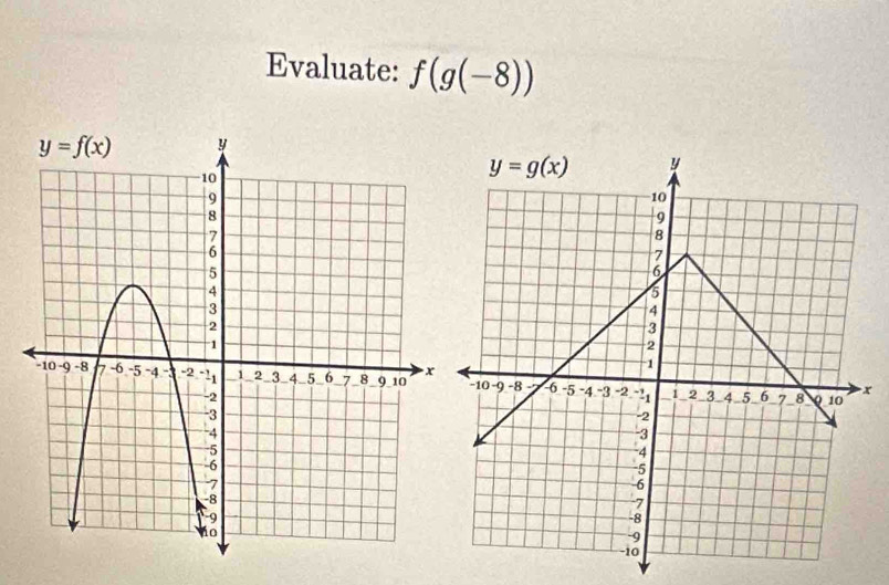 Evaluate: f(g(-8))
x