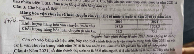 bao nhiêu triệu USD. (làm tròn kết quả đến hàng đơn vị) 9, hệu USD. Cho biết cần cần xuất nhập khẩu nước ta năm 2021 là 
Câu 3: Cho bảng số liệu: 
Hàng hóa vận chuy 
(Nguồn: Niên giám thống kê năm 2021, NXB Thộng kê 2022) 
Căn cứ vào bảng số liệu trên, hãy cho biết chênh lệch cự li vận chuyển trung bình năm 2021 so với 
cự li vận chuyển trung bình năm 2010 là bao nhiêu km. (làm tròn kết quả đến hai chữ số thập phân) 
Câu 4: Năm 2021, số dân thành thị nước ta là 36, 6 triệu người, tỉ lệ dân thành thị là 37, 1 %. Hãy cho biết