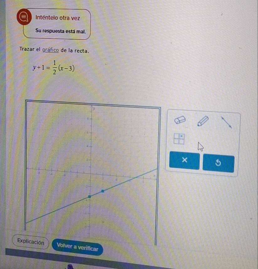 Inténtelo otra vez 
Su respuesta está mal. 
Trazar el gráfico de la recta.
y+1= 1/2 (x-3)
)( 
×