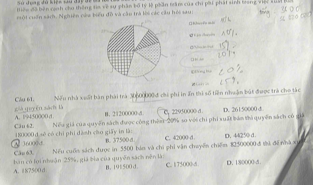Sử dụng đã kiện sau đây đề tr l
Biêu đồ bên cạnh cho thông tin về sự phân bố tỷ lệ phần trăm của chi phí phát sinh trong việc xuất bản
một cuốn sách. Nghiên cứu biểu đồ và câu trả lời các câu hỏi sau:
O Khuyến mái
QVận chuyên
O Nhuận hut
□ In ān
D Dồng bịa
Giay in
Câu 61. Nếu nhà xuất bản phải trả 30600000 đ chi phí in ấn thì số tiền nhuận bút được trả cho tác
giá quyên sách là
A. 19450000 d. B. 21200000 d. C 22950000 d . D. 26150000 d.
Câu 62. Nu giá của quyến sách được cộng thêm 20% so với chi phí xuất bản thì quyền sách có giá
180000 d sẽ có chỉ phí dành cho giấy in là:
A 36000 d. B. 37500 d. C. 42000 d. D. 44250 d.
Câu 63. Nếu cuốn sách được in 5500 bản và chi phí vận chuyến chiếm 82500000đ thì để nhà xuất
bản có lợi nhuận 25%, giá bìa của quyền sách nên là:
A. 187500 d B. 191500 d. C. 1 75000 d . D. 180000 d .