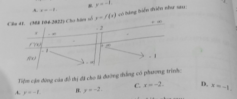 B. y=-1.
A. x=-1.
C y=f(x) có bảng biển thiên như sau:
Tiệm cận đứng của đồ thị đã cho là đường thắng có phươ:
A. y=-1. B. y=-2. C. x=-2. D. x=-1.