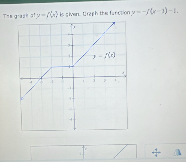 The graph of y=f(x) is given. Graph the function y=-f(x-3)-1,
5
/