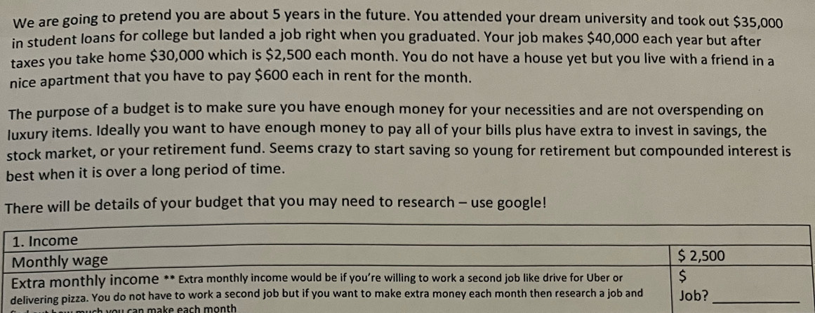 We are going to pretend you are about 5 years in the future. You attended your dream university and took out $35,000
in student loans for college but landed a job right when you graduated. Your job makes $40,000 each year but after 
taxes you take home $30,000 which is $2,500 each month. You do not have a house yet but you live with a friend in a 
nice apartment that you have to pay $600 each in rent for the month. 
The purpose of a budget is to make sure you have enough money for your necessities and are not overspending on 
luxury items. Ideally you want to have enough money to pay all of your bills plus have extra to invest in savings, the 
stock market, or your retirement fund. Seems crazy to start saving so young for retirement but compounded interest is 
best when it is over a long period of time. 
There will be details of your budget that you may need to research - use google! 
1. Income 
Monthly wage $ 2,500
Extra monthly income ** Extra monthly income would be if you're willing to work a second job like drive for Uber or $
delivering pizza. You do not have to work a second job but if you want to make extra money each month then research a job and Job?_ 
ca n make each month