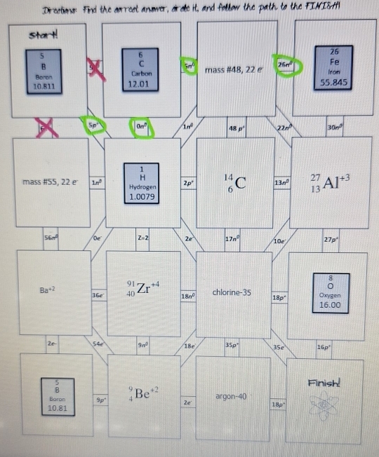 Dircctions: Find the correct anower, cirote it, and follow the path to the FINISH