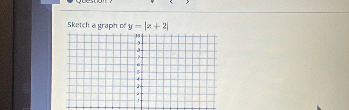 Sketch a graph of y=|x+2|