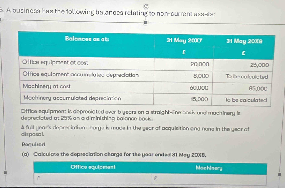 A business has the following balances relating to non-current assets: 
Office equipment is depreciated over 5 years on a straight-line basis and machinery is 
depreciated at 25% on a diminishing balance basis. 
A full year's depreciation charge is made in the year of acquisition and none in the year of 
disposal. 
Required 
(a) Calculate the depreciation charge for the year ended 31 May 20X8. 
Office equipment Machinery 
ε