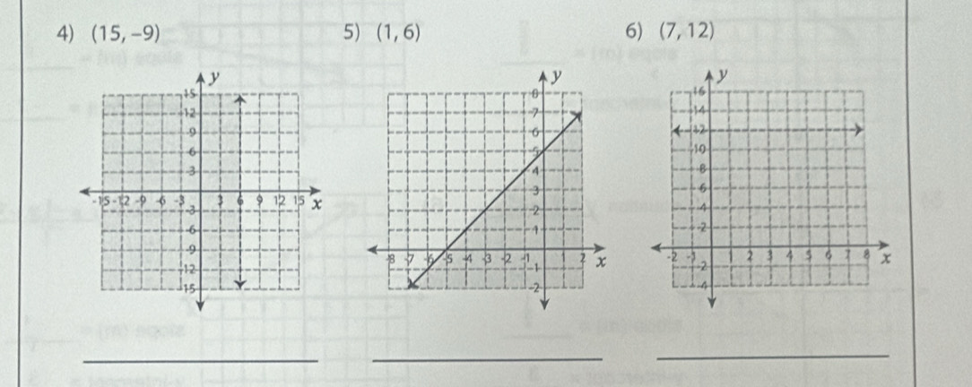 (15,-9) 5) (1,6) 6) (7,12)

_ 
_ 
_