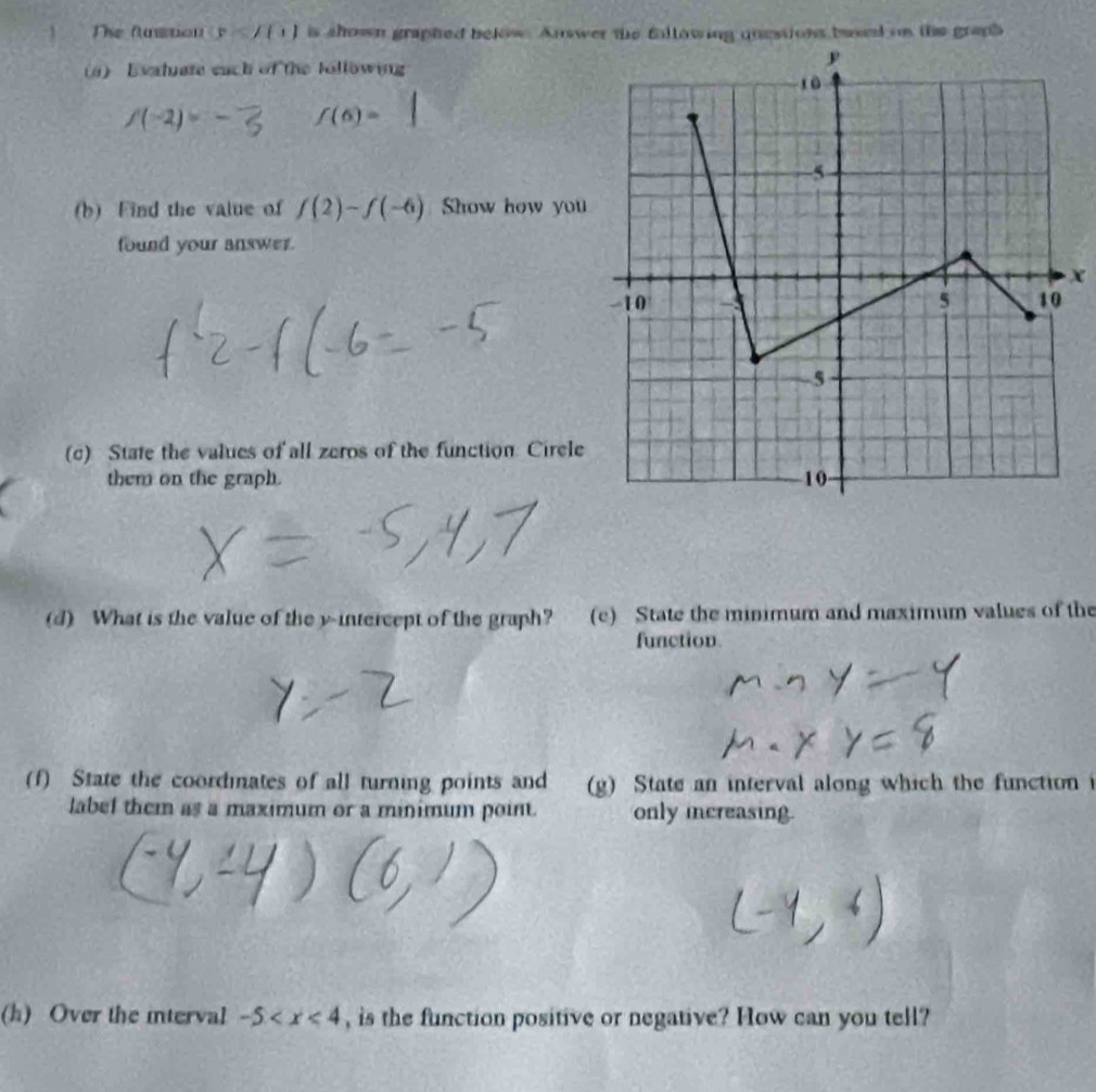 The fustion y is shown graphed below. Answer the fallowing quessions bweed on the graph 
) Evahuate each of the following
/(-2)= -3 f(6)=
(b) Find the value of f(2)-f(-6) Show how you 
found your answer.
x
(c) State the values of all zeros of the function. Cirele 
them on the graph. 
(d) What is the value of the y-intercept of the graph? (c) State the minimum and maximum values of the 
function 
(f) State the coordnates of all turning points and (g) State an interval along which the function 
label them as a maximum or a minimum point. only increasing. 
(h) Over the interval -5 , is the function positive or negative? How can you tell?