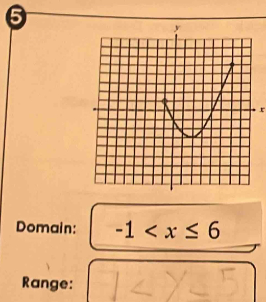 6
x
Domain: -1
Range: