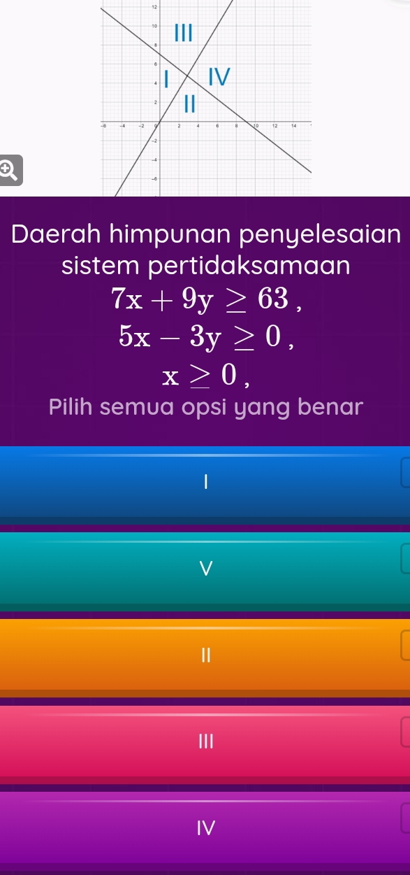 Daerah himpunan penyelesaian 
sistem pertidaksamaan
7x+9y≥ 63,
5x-3y≥ 0,
x≥ 0, 
Pilih semua opsi yang benar