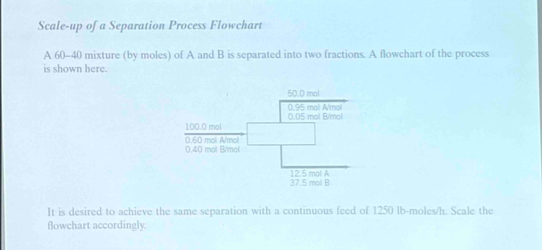 Scale-up of a Separation Process Flowchart 
A 60-40 mixture (by moles) of A and B is separated into two fractions. A flowchart of the process 
is shown here. 
It is desired to achieve the same separation with a continuous feed of 1250 lb-moles/h. Scale the 
flowchart accordingly.