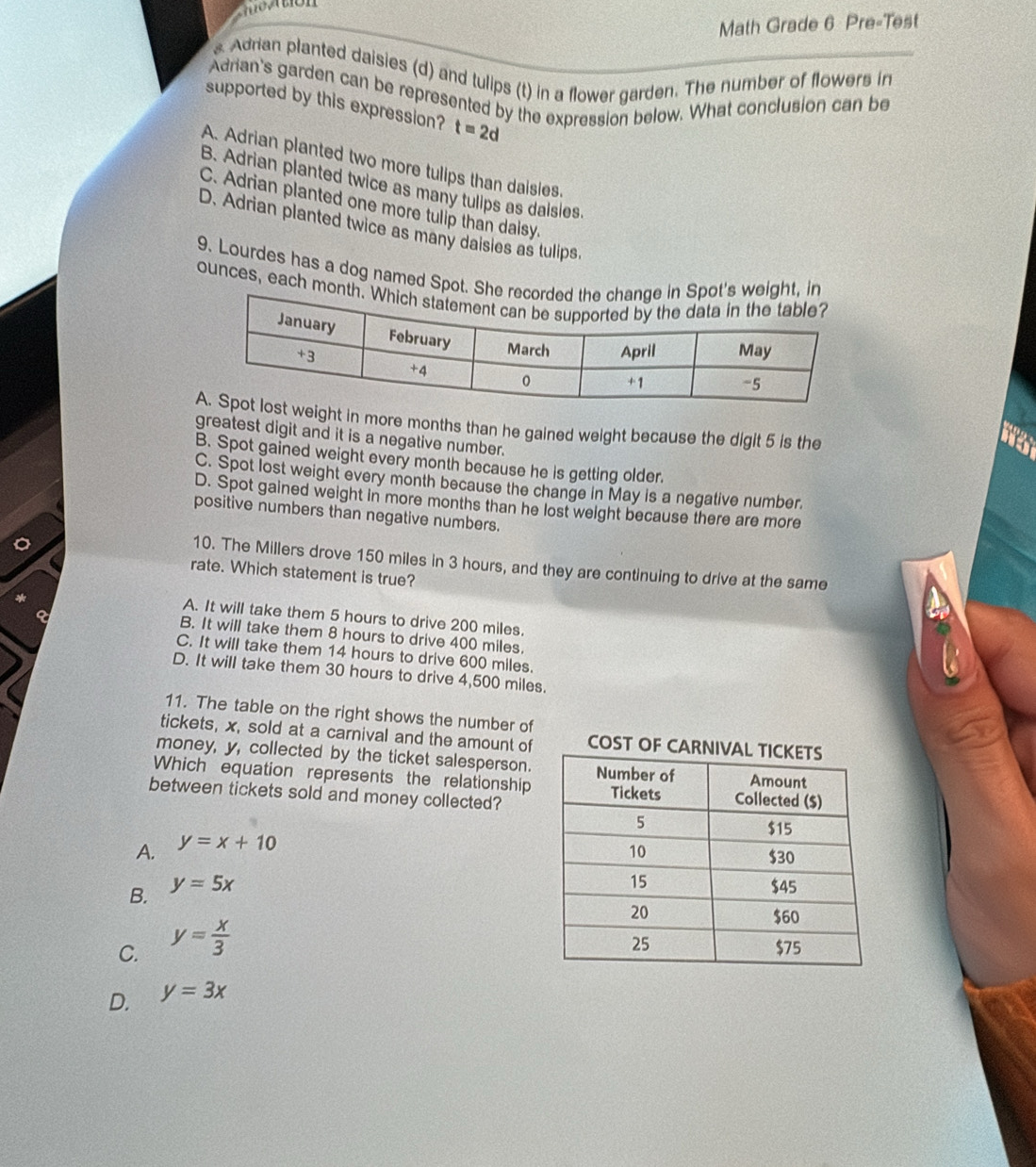 Math Grade 6 Pre-Test
s Adrian planted daisies (d) and tulips (t) in a flower garden. The number of flowers in
Adrian's garden can be represented by the expression below. What conclusion can be
supported by this expression? t=2d
A. Adrian planted two more tulips than daisies.
B. Adrian planted twice as many tulips as daisies
C. Adrian planted one more tulip than dalsy.
D. Adrian planted twice as many daisies as tulips.
9. Lourdes has a dog named Spot. Shin
ounces, each mo
eight in more months than he gained weight because the digit 5 is the
greatest digit and it is a negative number.
B. Spot gained weight every month because he is getting older.
C. Spot lost weight every month because the change in May is a negative number.
D. Spot gained weight in more months than he lost weight because there are more
positive numbers than negative numbers.
10. The Millers drove 150 miles in 3 hours, and they are continuing to drive at the same
rate. Which statement is true?
A. It will take them 5 hours to drive 200 miles.
B. It will take them 8 hours to drive 400 miles.
C. It will take them 14 hours to drive 600 miles.
D. It will take them 30 hours to drive 4,500 miles.
11. The table on the right shows the number of
tickets, x, sold at a carnival and the amount of COST OF CA
money, y, collected by the ticket salesperson.
Which equation represents the relationship
between tickets sold and money collected?
A. y=x+10
B. y=5x
C. y= x/3 
D. y=3x