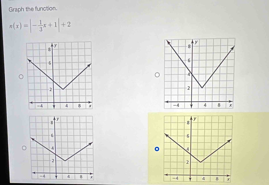 Graph the function.
n(x)=|- 1/3 x+1|+2