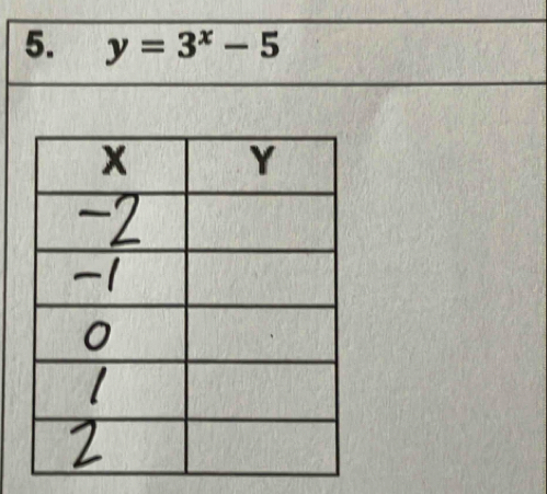 y=3^x-5